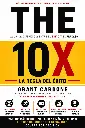 La regla de 10X.webp