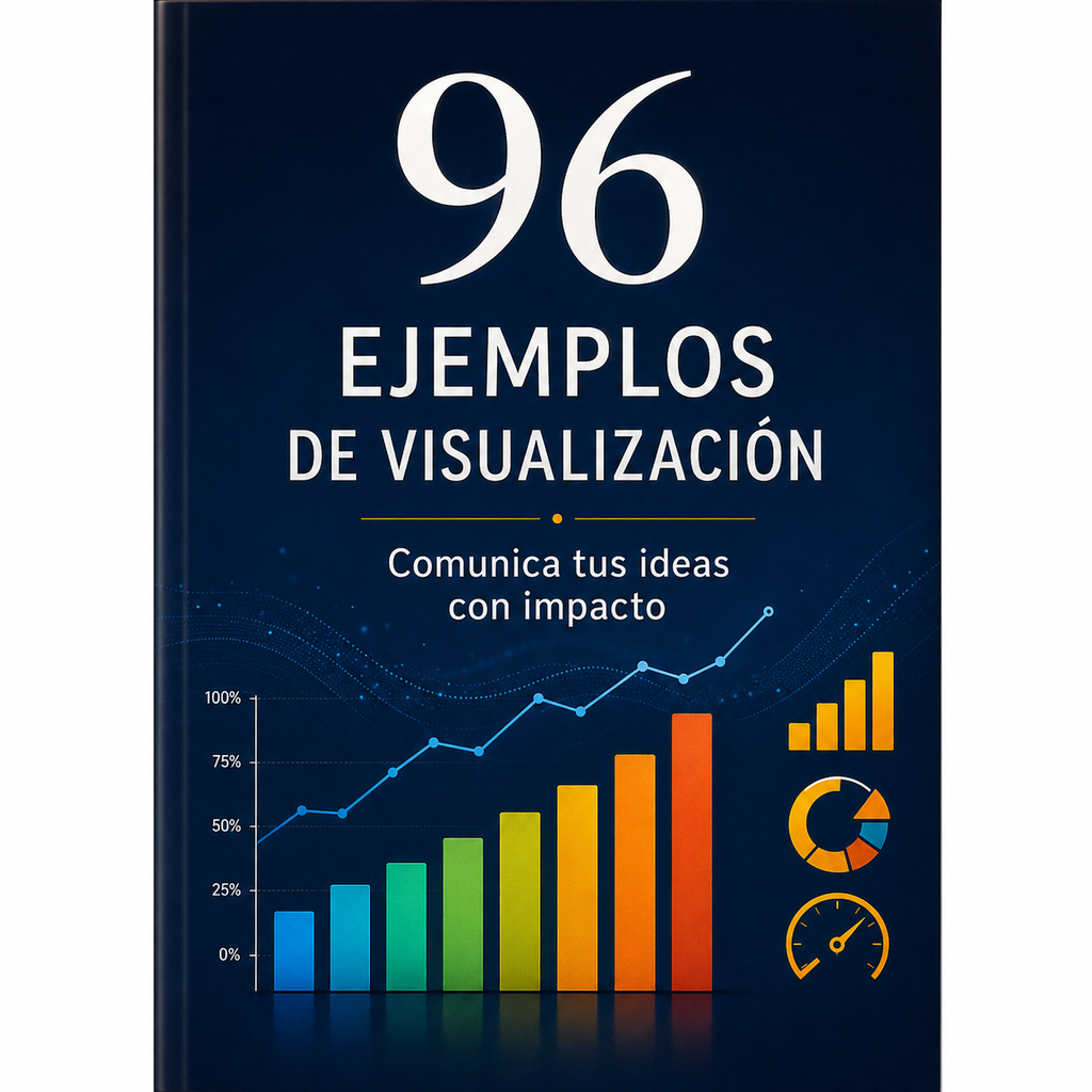 96 Ejemplos de Visualización