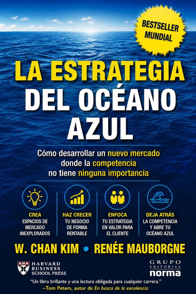 La estrategia del océano azul