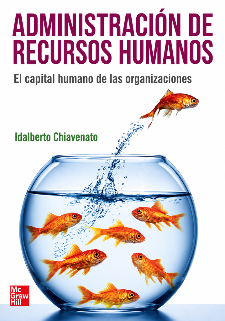 Administración de Recursos Humanos